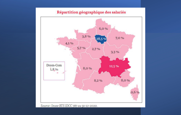 DEC : DÉCOUVREZ LE CORRIGÉ SUR LA PARTIE EXPERTISE COMPTABLE 